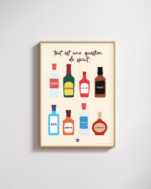 Affiche - Tout est une question de spirit